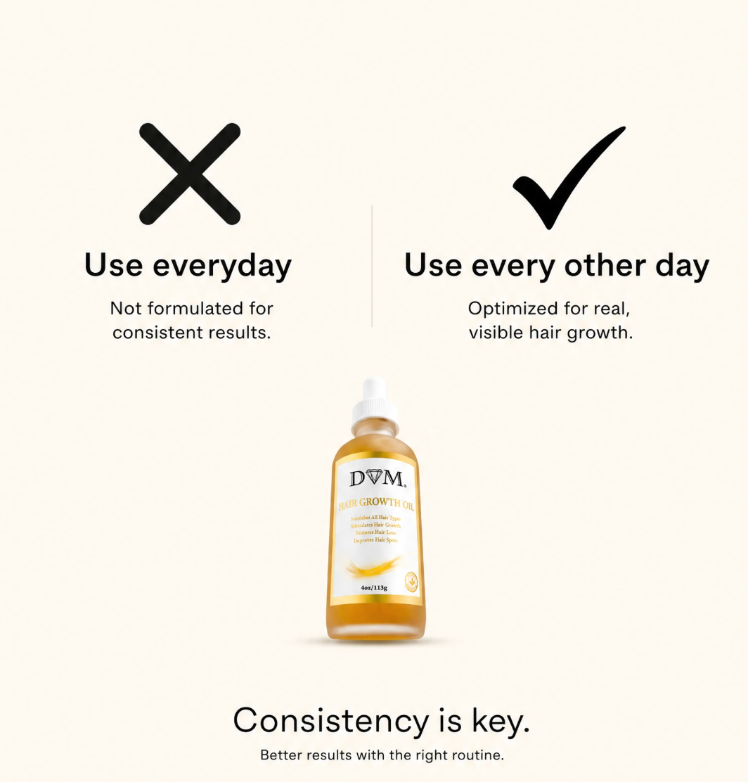 Ruach Hair Oil Travel Sizes | A Follicle Stimulating Formula
